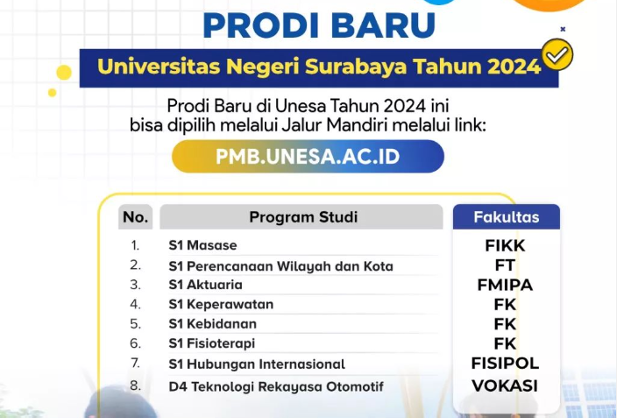 A new study program opened by Surabaya State University this year and can be selected for the 2024 Independent pathway.